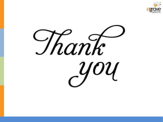 App Marketing Strategy 