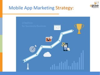 Mobile App Marketing Strategy:
 