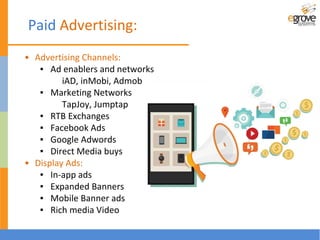 Paid Advertising:
• Advertising Channels:
▪ Ad enablers and networks
iAD, inMobi, Admob
▪ Marketing Networks
TapJoy, Jumptap
▪ RTB Exchanges
▪ Facebook Ads
▪ Google Adwords
▪ Direct Media buys
• Display Ads:
▪ In-app ads
▪ Expanded Banners
▪ Mobile Banner ads
▪ Rich media Video
 