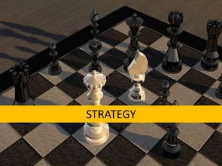 STRATEGY
 
