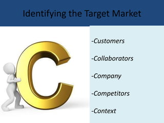 Identifying the Target Market
-Customers
-Collaborators
-Company
-Competitors
-Context
 