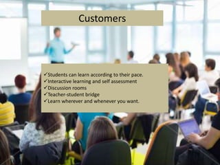 Customers
Students can learn according to their pace.
Interactive learning and self assessment
Discussion rooms
Teacher-student bridge
Learn wherever and whenever you want.
 