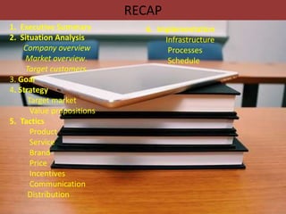 RECAP
1. Executive Summary
2. Situation Analysis
Company overview
Market overview.
Target customers.
3. Goal
4. Strategy
Target market
Value propositions
5. Tactics
Product
Service
Brand
Price
Incentives
Communication
Distribution
6. Implementation
Infrastructure
Processes
Schedule
 