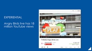 EXPERIENTIAL
Angry Birds live has 18
million YouTube views
 