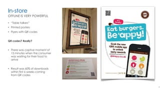 In-store
•  “Table talkers”
•  Printed posters
•  Flyers with QR codes
QR codes? Really?
•  There was captive moment of
15 minutes when the consumer
was waiting for their food to
arrive
•  Result was 60% of downloads
within first 6 weeks coming
from QR codes
20
OFFLINE IS VERY POWERFUL
 