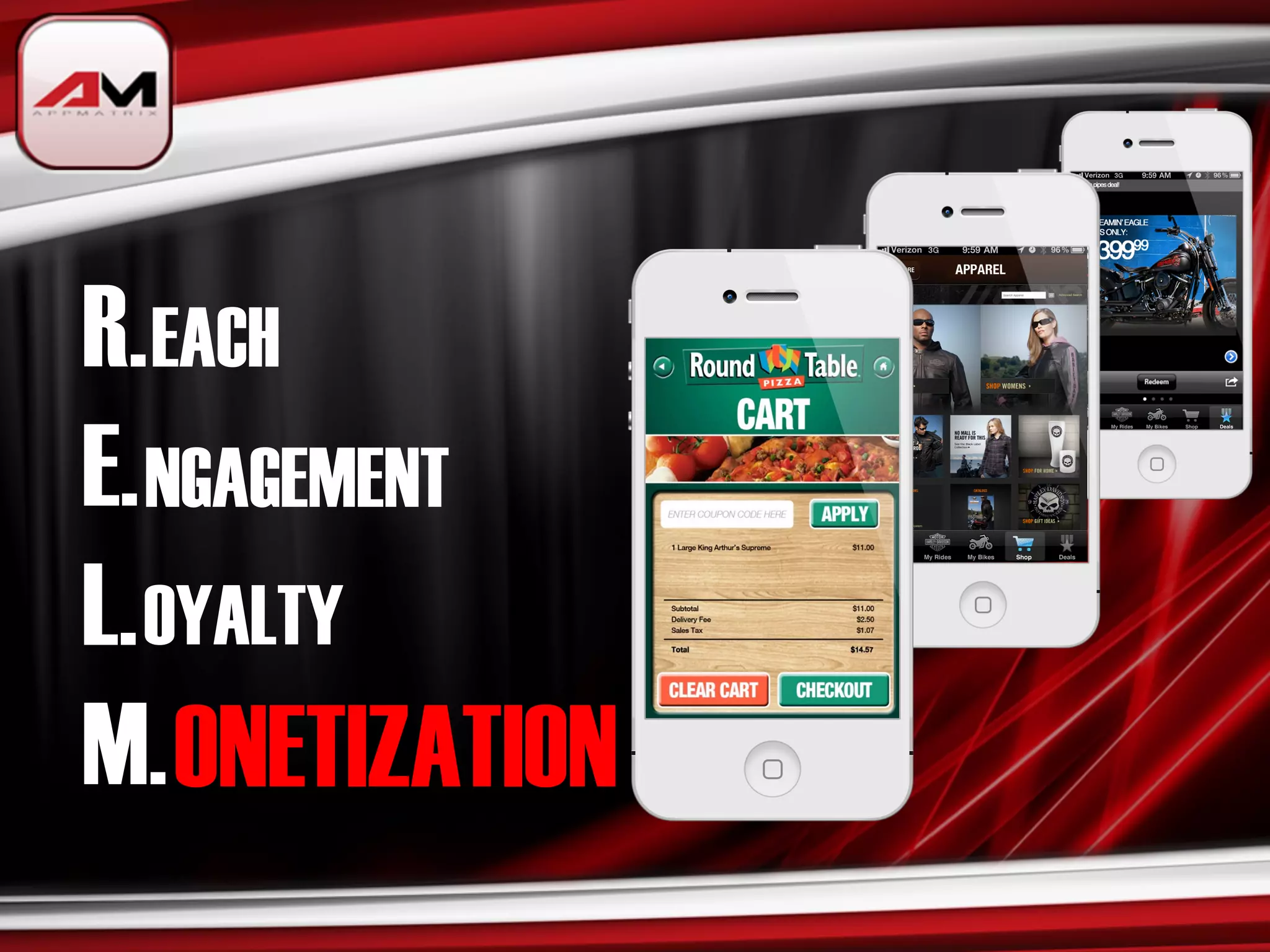 R. EACH
E. NGAGEMENT
L. OYALTY
M. ONETIZATION
 