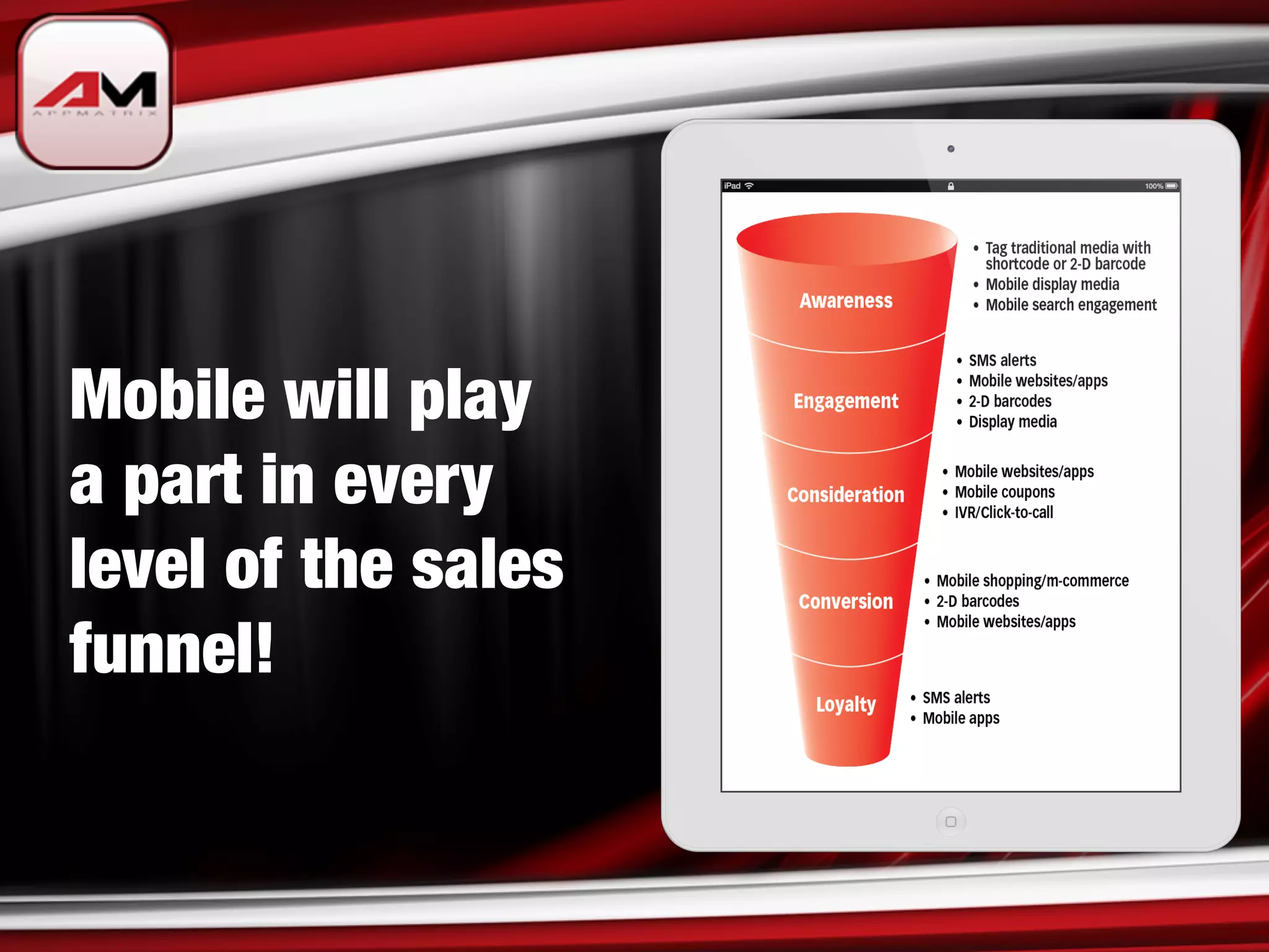 Mobile will play
a part in every
level of the sales
funnel!
 