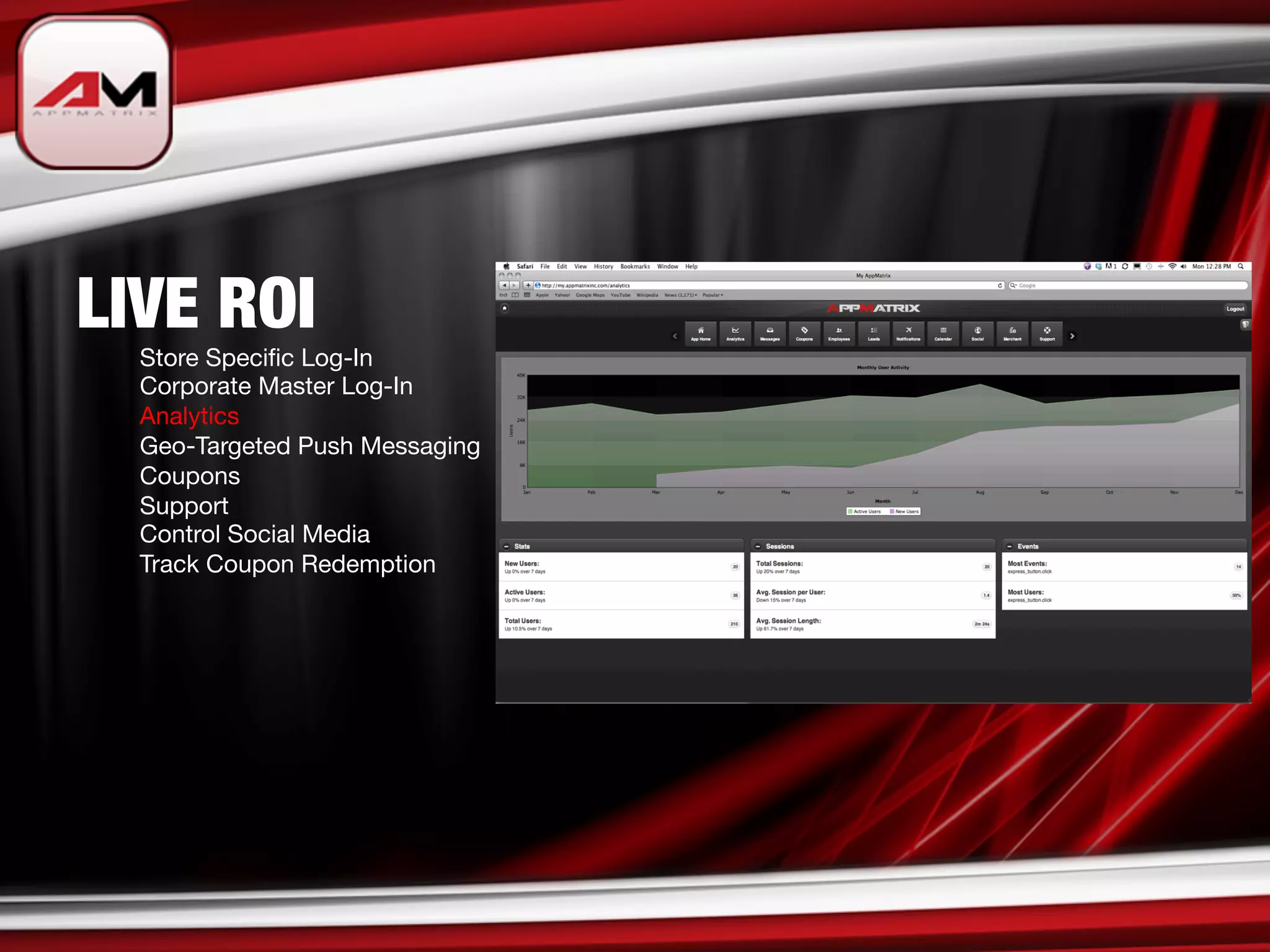 LIVE ROI

    
Store Speciﬁc Log-In

    
Corporate Master Log-In

    
Analytics

    
Geo-Targeted Push Messaging

    
Coupons

    
Support

    
Control Social Media

    
Track Coupon Redemption 
 
