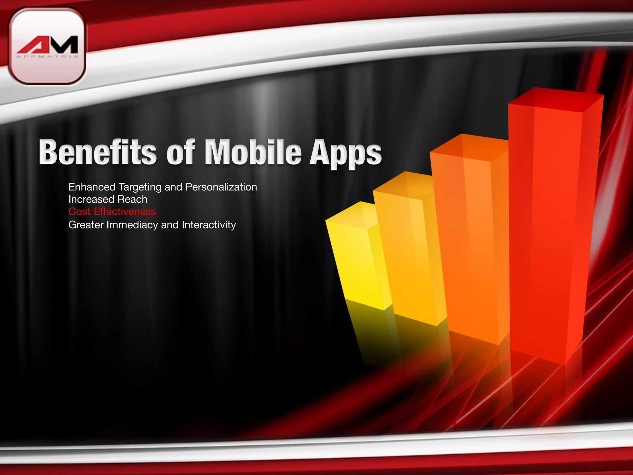 Enhanced Targeting and Personalization
Increased Reach
Cost Effectiveness
Greater Immediacy and Interactivity
 