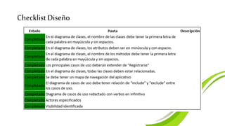 ChecklistDiseño
 