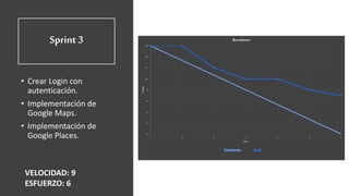Sprint 3
• Crear Login con
autenticación.
• Implementación de
Google Maps.
• Implementación de
Google Places.
VELOCIDAD: 9
ESFUERZO: 6
 