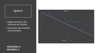 Sprint 5
• Implementación del
Software de Calidad.
• Desarrollo del checklist
automatizado.
VELOCIDAD: 4
ESFUERZO: 3
 