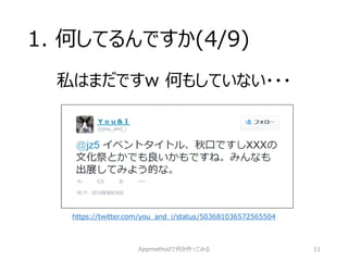 1. 何してるんですか(4/9) 
私はまだですw 何もしていない・・・ 
https://twitter.com/you_and_i/status/503681036572565504 
Appmethodで何か作ってみる 11 
 