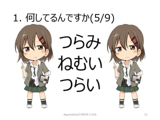 1. 何してるんですか(5/9) 
つらみ 
ねむい 
つらい 
Appmethodで何か作ってみる 12 
 