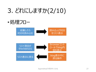 3. どれにしますか(2/10) 
•処理フロー 
Appmethodで何か作ってみる 27 
起動したら 
RSSを読み込む 
読み込んだRSS をリスト表示 
リスト項目が 
クリックされたら 
Browserコント ロールでblog内 容を表示 
リスト表示に戻る 
blog表示中に 戻る操作  