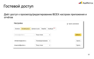 Гостевой доступ
Даёт доступ к просмотру/редактированию ВСЕХ настроек приложения и
отчётов
51
 