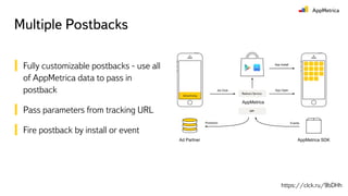 Multiple Postbacks
Ad Click
App Install
Events
App Open
Postbacks
Redirect Service
AppMetrica
Ad Partner AppMetrica SDK
Advertising
API
Fully customizable postbacks - use all
of AppMetrica data to pass in
postback
Pass parameters from tracking URL
Fire postback by install or event
https://clck.ru/9bDHh
 