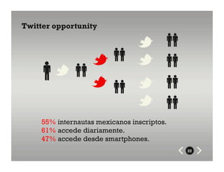 Twitter opportunity




    55% internautas mexicanos inscriptos.
    61% accede diariamente.
    47% accede desde smartphones.
                                            22
 