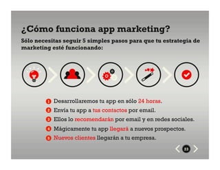 ¿Cómo funciona app marketing?
Sólo necesitas seguir 5 simples pasos para que tu estrategia de
marketing esté funcionando:




         1   Desarrollaremos tu app en sólo 24 horas.
         2   Envía tu app a tus contactos por email.
         3   Ellos lo recomendarán por email y en redes sociales.
         4   Mágicamente tu app llegará a nuevos prospectos.
         5   Nuevos clientes llegarán a tu empresa.
                                                             23
 