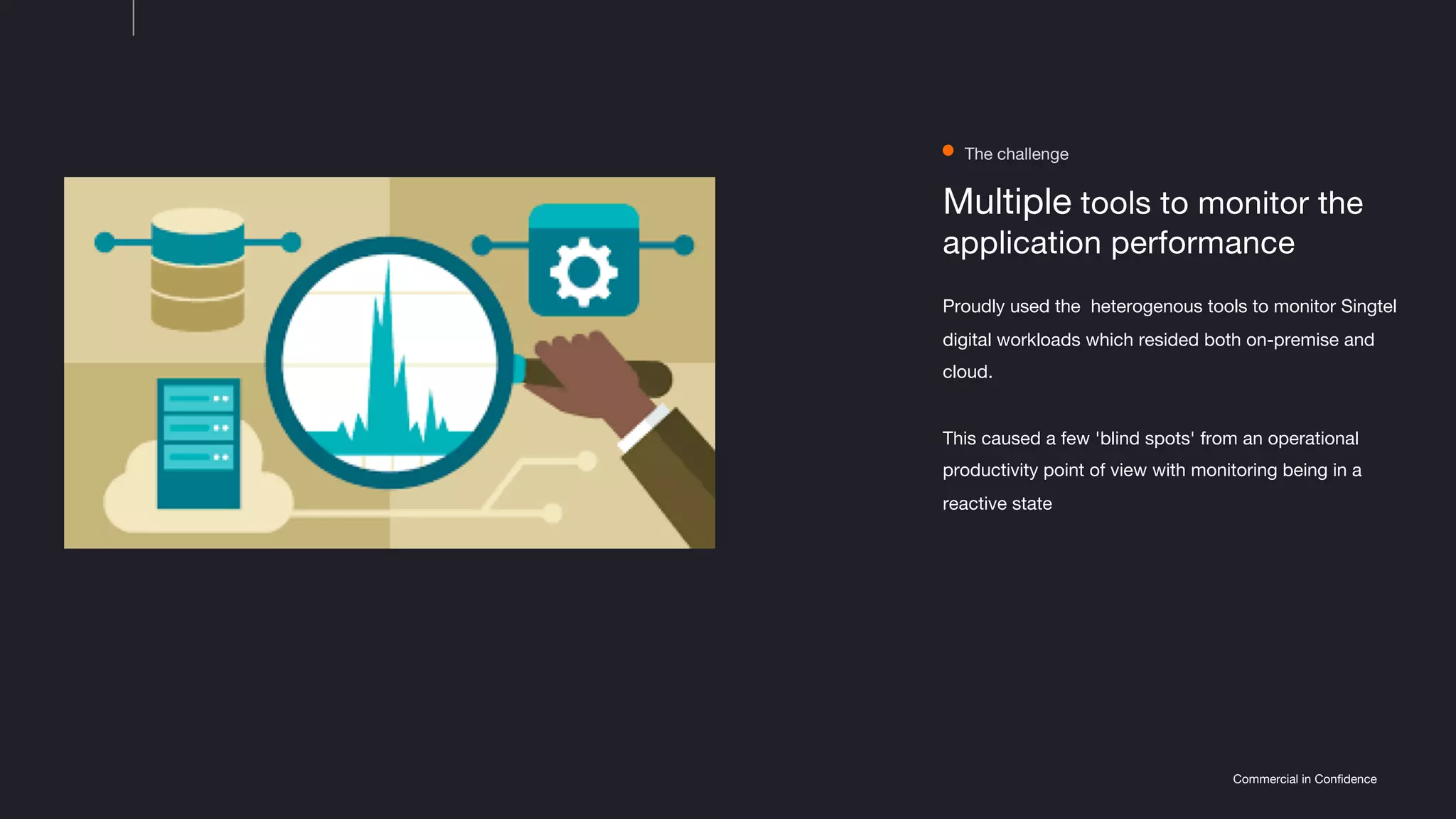 Commercial in Confidence
Multiple tools to monitor the
application performance
Proudly used the heterogenous tools to monitor Singtel
digital workloads which resided both on-premise and
cloud.
This caused a few 'blind spots' from an operational
productivity point of view with monitoring being in a
reactive state
The challenge
 