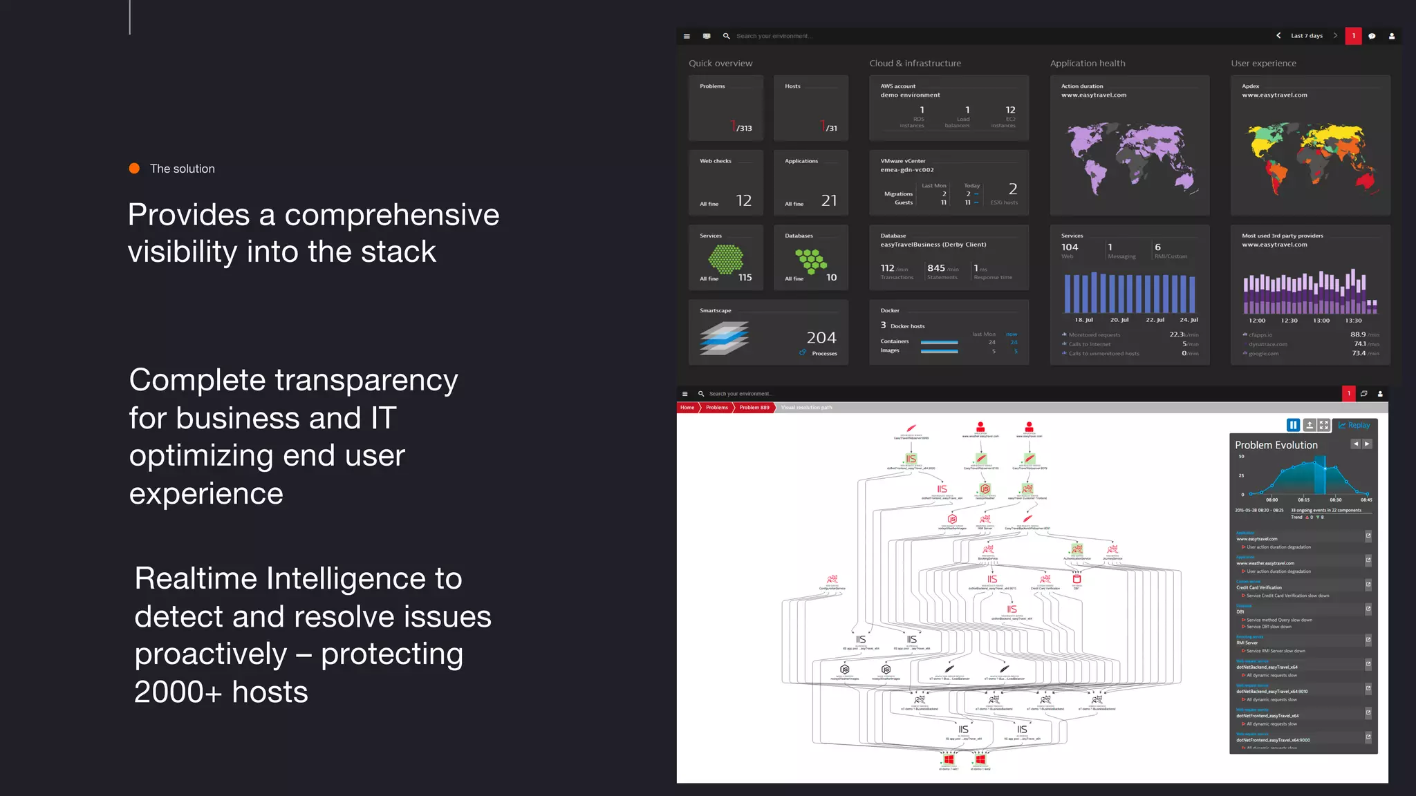 Commercial in Confidence
Provides a comprehensive
visibility into the stack
The solution
Complete transparency
for business and IT
optimizing end user
experience
Realtime Intelligence to
detect and resolve issues
proactively – protecting
2000+ hosts
 