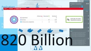 11Confidential
820 Billion
 