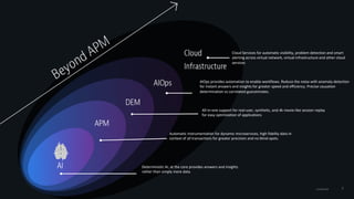 7Confidential
Deterministic AI, at the core provides answers and insights
rather than simply more data.
Automatic instrumentation for dynamic microservices, high fidelity data in
context of all transactions for greater precision and no blind-spots.
All-in-one support for real-user, synthetic, and 4k movie-like session replay
for easy optimization of applications
Cloud Services for automatic visibility, problem detection and smart
alerting across virtual network, virtual infrastructure and other cloud
services
AIOps provides automation to enable workflows. Reduce the noise with anomaly detection
for instant answers and insights for greater speed and efficiency. Precise causation
determination vs correlated guesstimates.
 