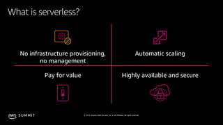 © 2019, Amazon Web Services, Inc. or its affiliates. All rights reserved.S U M M I T
What is serverless?
No infrastructure provisioning,
no management
Automatic scaling
Pay for value Highly available and secure
 