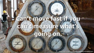 © 2019, Amazon Web Services, Inc. or its affiliates. All rights reserved.S U M M I T
https://secure.flickr.com/photos/jasoneppink/499531891
Can’t move fast if you
can’t measure what's
going on.
 