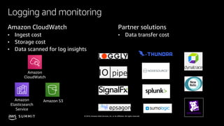 © 2019, Amazon Web Services, Inc. or its affiliates. All rights reserved.S U M M I T
Logging and monitoring
Amazon CloudWatch
• Ingest cost
• Storage cost
• Data scanned for log insights
Partner solutions
• Data transfer cost
Amazon S3
Amazon
CloudWatch
Amazon
Elasticsearch
Service
 