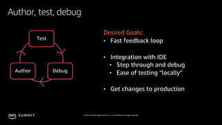© 2019, Amazon Web Services, Inc. or its affiliates. All rights reserved.S U M M I T
Author, test, debug
Desired Goals:
• Fast feedback loop
• Integration with IDE
• Step through and debug
• Ease of testing “locally”
• Get changes to production
Test
DebugAuthor
 