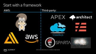 © 2019, Amazon Web Services, Inc. or its affiliates. All rights reserved.S U M M I T
Start with a framework
AWS
Chalice
AWS Amplify
AWS
SAM
AWS: Third-party:
Serverless
Framework
 