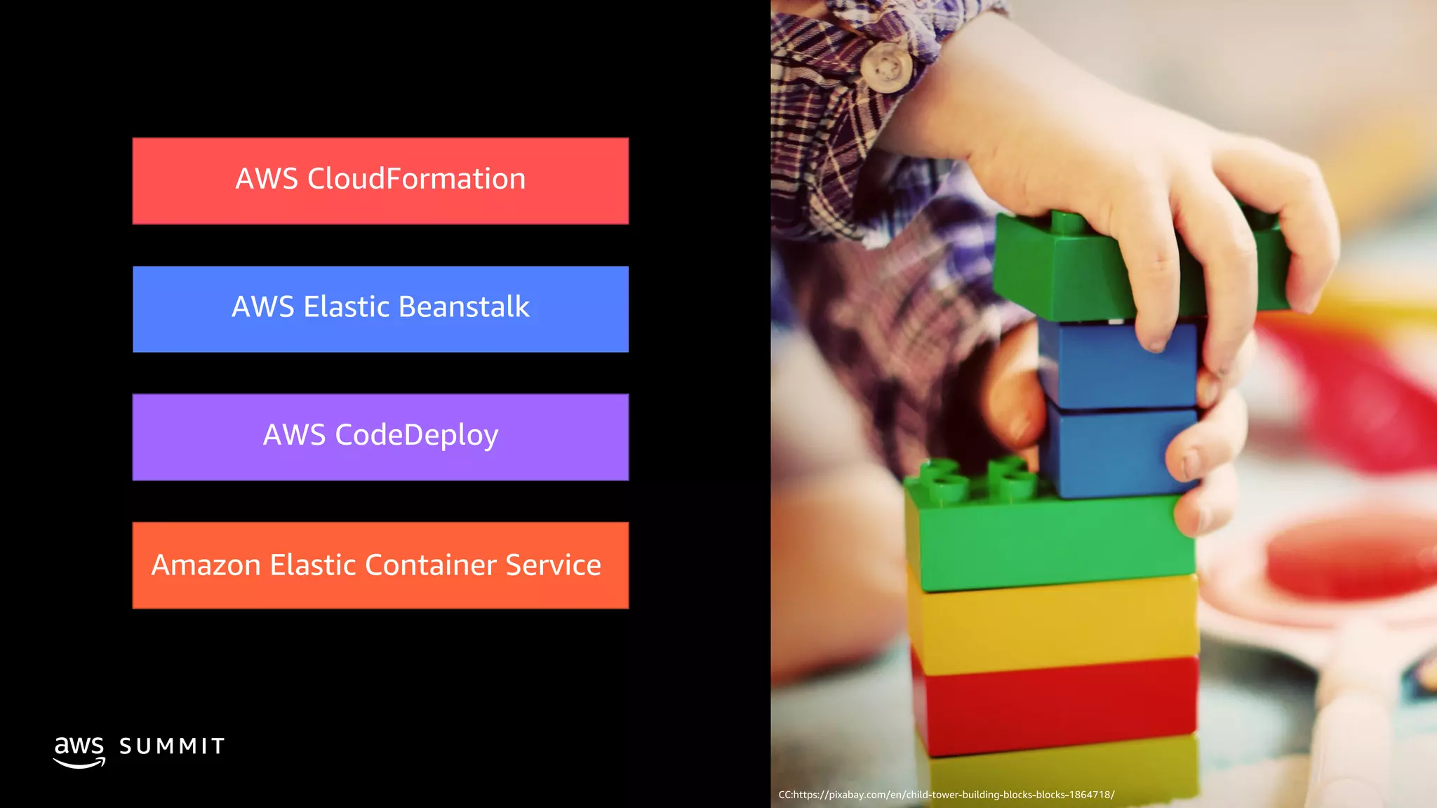 © 2019, Amazon Web Services, Inc. or its affiliates. All rights reserved.S U M M I T
AWS CloudFormation
AWS CodeDeploy
AWS Elastic Beanstalk
Amazon Elastic Container Service
 