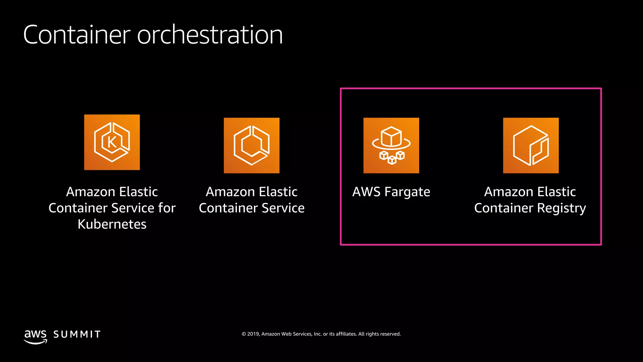 © 2019, Amazon Web Services, Inc. or its affiliates. All rights reserved.S U M M I T
Container orchestration
Amazon Elastic
Container Registry
Amazon Elastic
Container Service
Amazon Elastic
Container Service for
Kubernetes
AWS Fargate
 