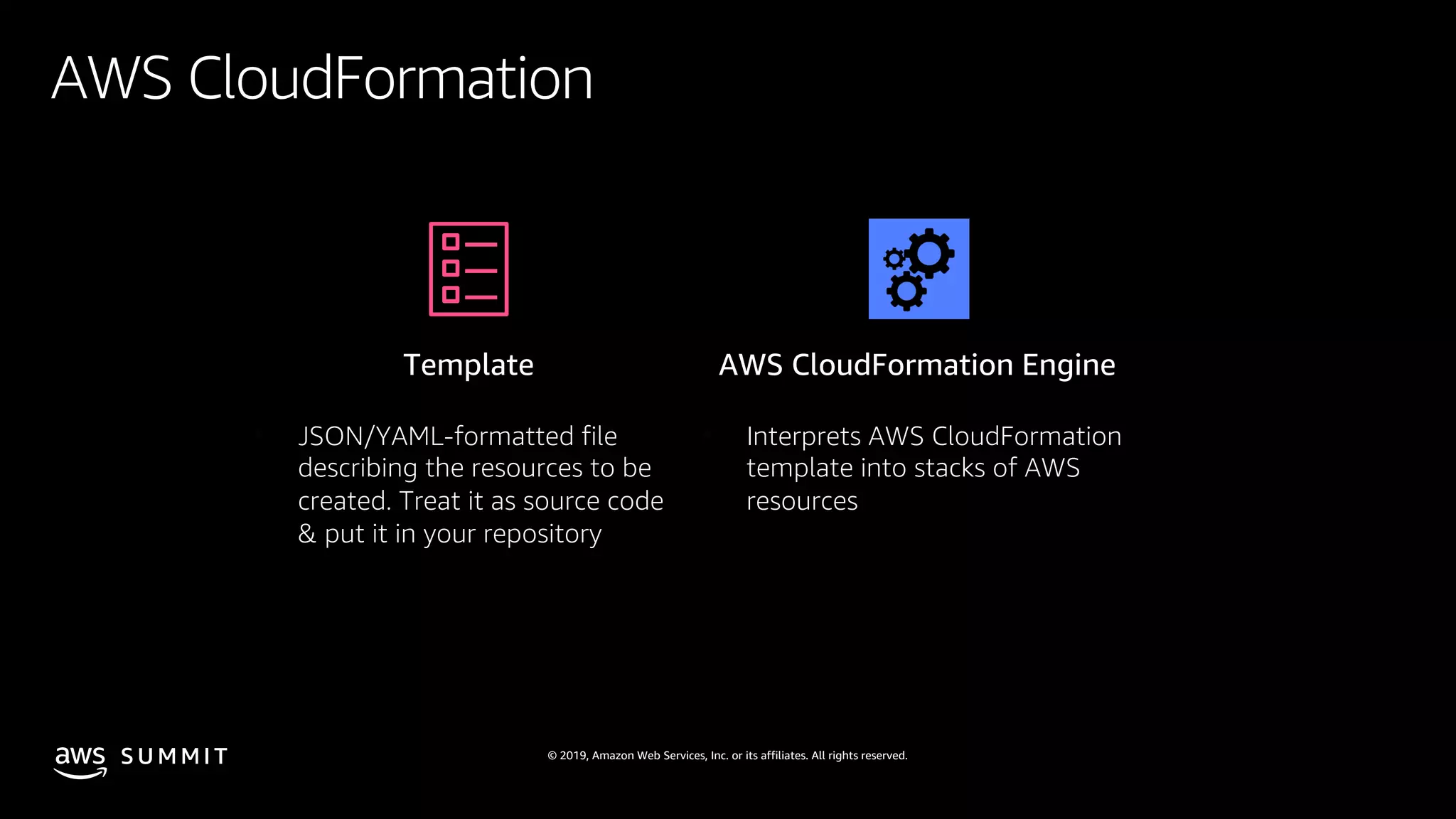 © 2019, Amazon Web Services, Inc. or its affiliates. All rights reserved.S U M M I T
AWS CloudFormation
• JSON/YAML-formatted file
describing the resources to be
created. Treat it as source code
& put it in your repository
• Interprets AWS CloudFormation
template into stacks of AWS
resources
Template AWS CloudFormation Engine
 