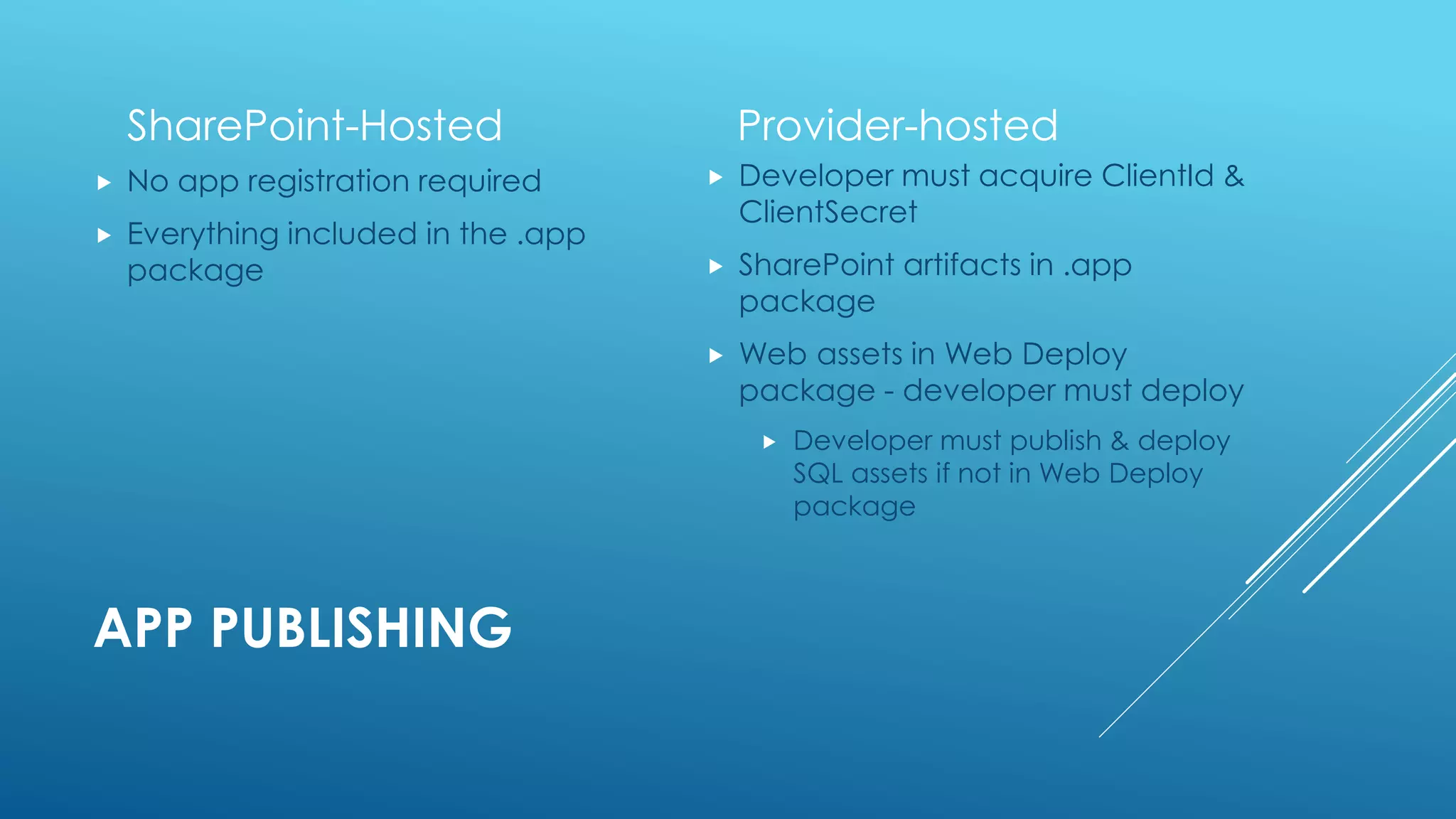 APP PUBLISHING
SharePoint-Hosted
 No app registration required
 Everything included in the .app
package
Provider-hosted
 Developer must acquire ClientId &
ClientSecret
 SharePoint artifacts in .app
package
 Web assets in Web Deploy
package - developer must deploy
 Developer must publish & deploy
SQL assets if not in Web Deploy
package
 
