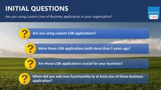 Lob Applications App modernization-What you need to know before planning a migration to ...
