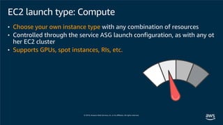 EC2 launch type: Compute
• Choose your own instance type with any combination of resources
• Controlled through the service ASG launch configuration, as with any ot
her EC2 cluster
• Supports GPUs, spot instances, RIs, etc.
 