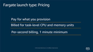 Fargate launch type: Pricing
Per-second billing, 1 minute minimum
Pay for what you provision
Billed for task-level CPU and memory units
 