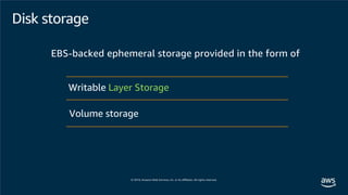 Disk storage
EBS-backed ephemeral storage provided in the form of
Volume storage
Writable Layer Storage
 