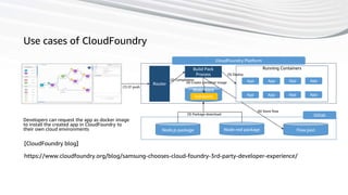 47
Use cases of CloudFoundry
Developers can request the app as docker image
to install the created app in CloudFoundry to
their own cloud environments
Router
Build Pack
Process
Running Containers
App App App App
App App App App
Blob Store
buildpacks
CloudFoundry Platform
Node.js package Node-red package Flow.json
Gitlab
(2) Compilation
(1) CF push
(3) Package download
(4) Create container image
(5) Deploy
(6) Store flow
[CloudFoundry blog]
https://www.cloudfoundry.org/blog/samsung-chooses-cloud-foundry-3rd-party-developer-experience/
 