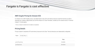 52
Fargate is Fargate is cost effective
 