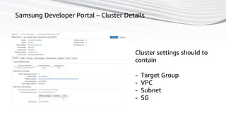 56
Samsung Developer Portal – Cluster Details
Cluster settings should to
contain
- Target Group
- VPC
- Subnet
- SG
 