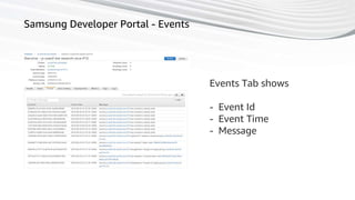 58
Samsung Developer Portal - Events
Events Tab shows
- Event Id
- Event Time
- Message
 