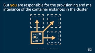 But you are responsible for the provisioning and ma
intenance of the container instances in the cluster
 