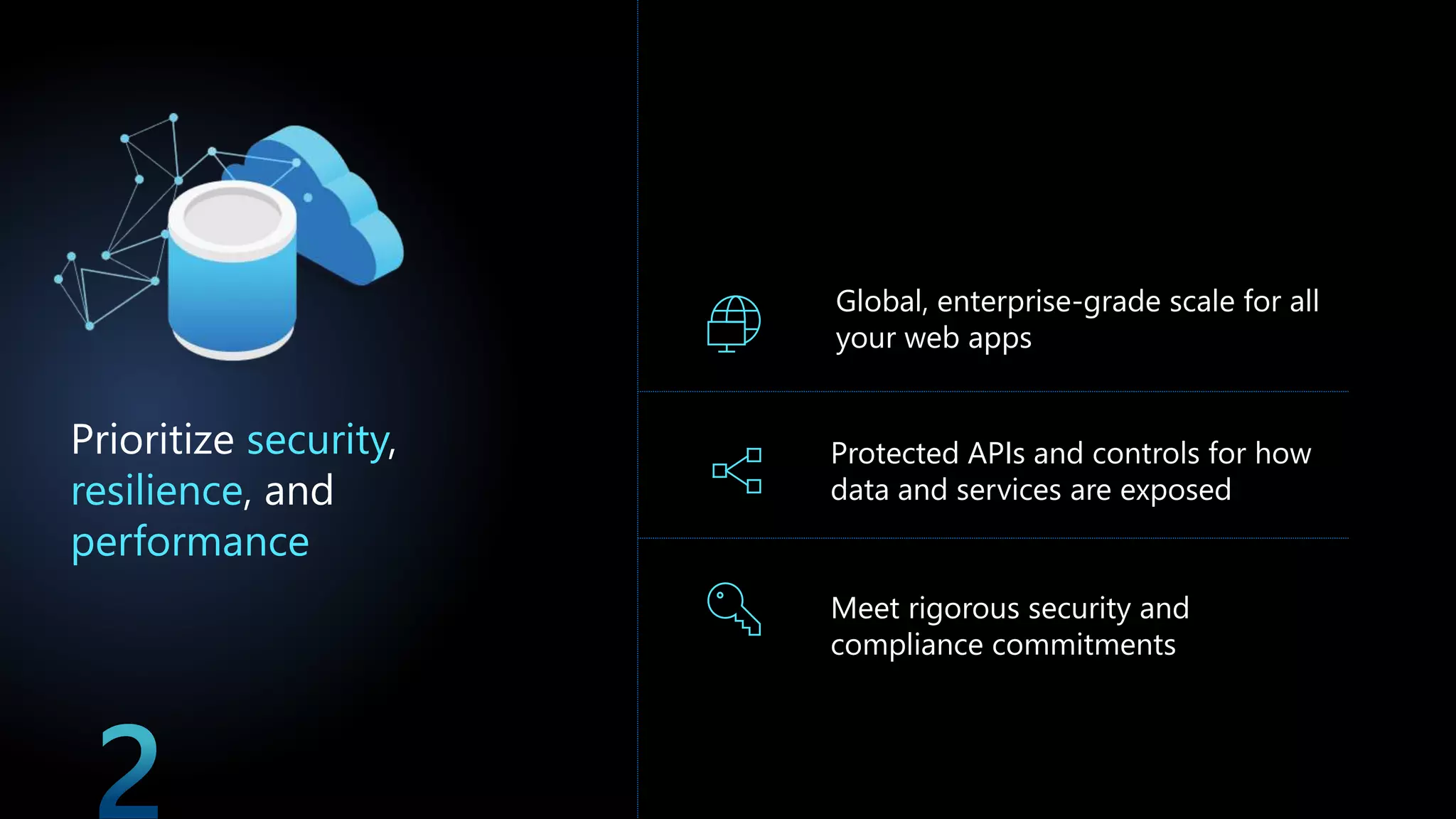 Global, enterprise-grade scale for all
your web apps
Protected APIs and controls for how
data and services are exposed
Meet rigorous security and
compliance commitments
Prioritize security,
resilience, and
performance
 