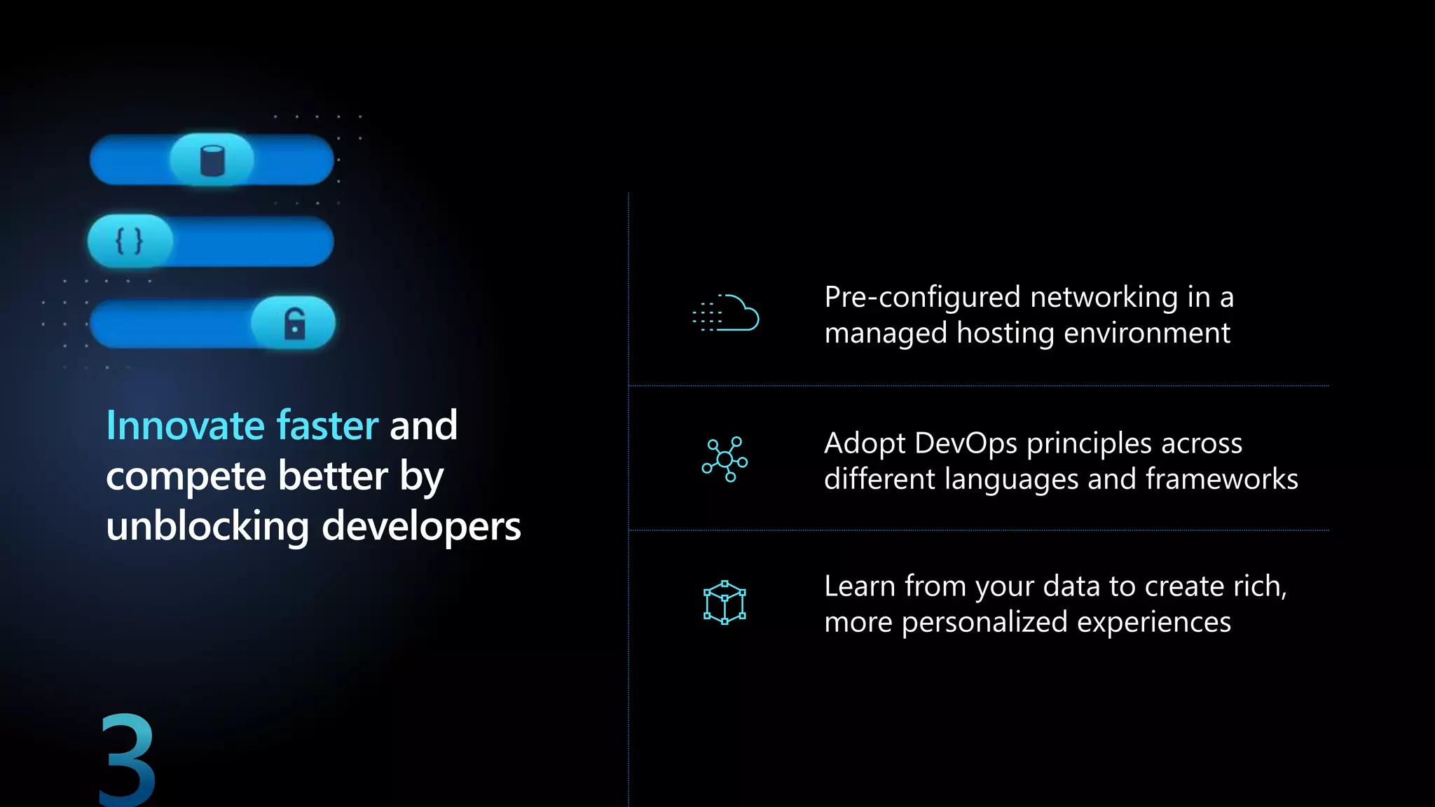 Innovate faster and
compete better by
unblocking developers
Pre-configured networking in a
managed hosting environment
Adopt DevOps principles across
different languages and frameworks
Learn from your data to create rich,
more personalized experiences
 