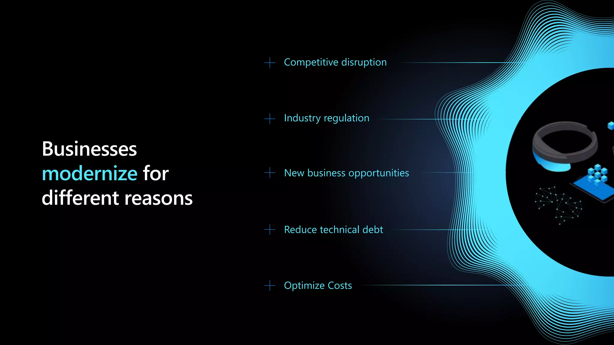 Competitive disruption
Industry regulation
New business opportunities
Reduce technical debt
Optimize Costs
Businesses
modernize for
different reasons
 