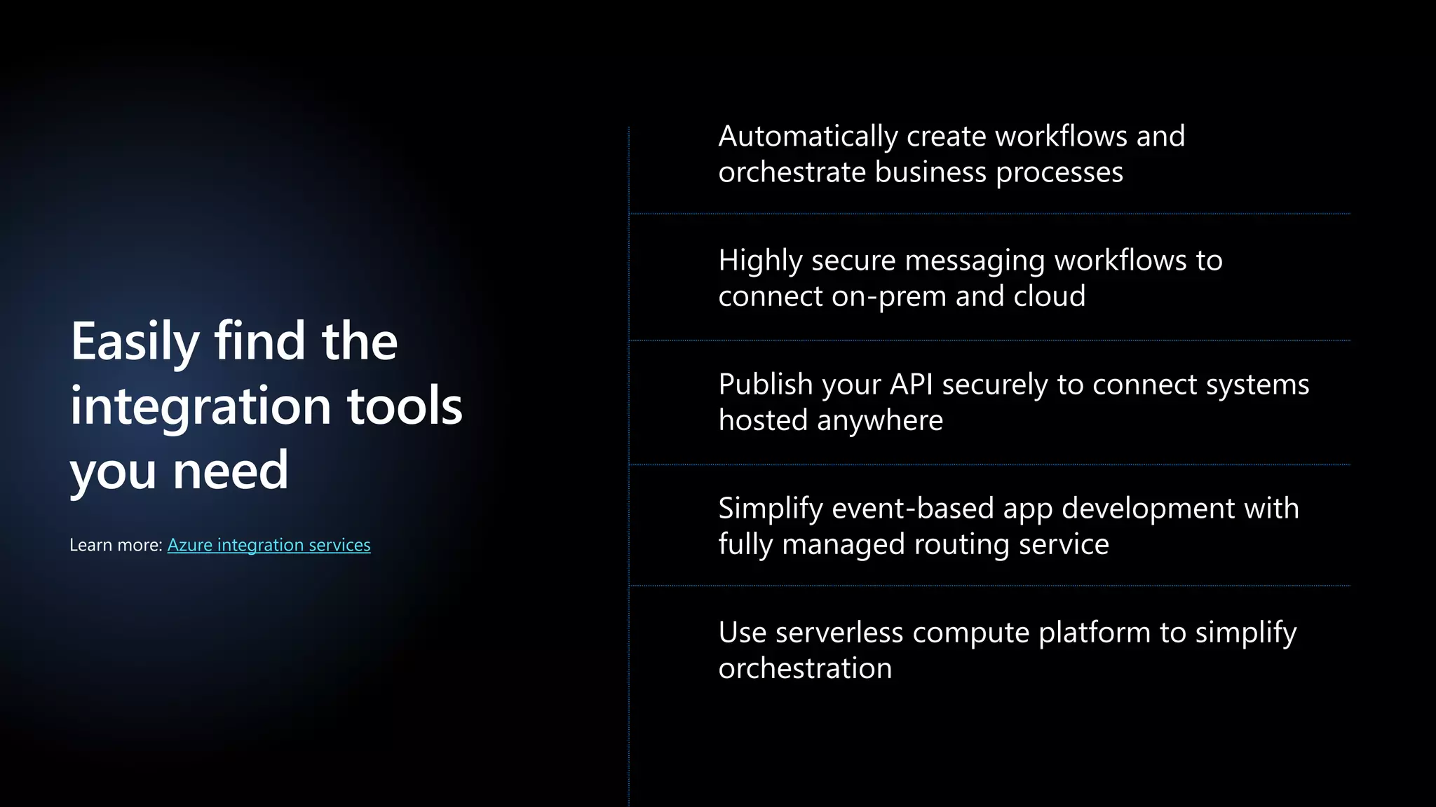 Easily find the
integration tools
you need
Automatically create workflows and
orchestrate business processes
Highly secure messaging workflows to
connect on-prem and cloud
Publish your API securely to connect systems
hosted anywhere
Simplify event-based app development with
fully managed routing service
Use serverless compute platform to simplify
orchestration
Learn more: Azure integration services
 
