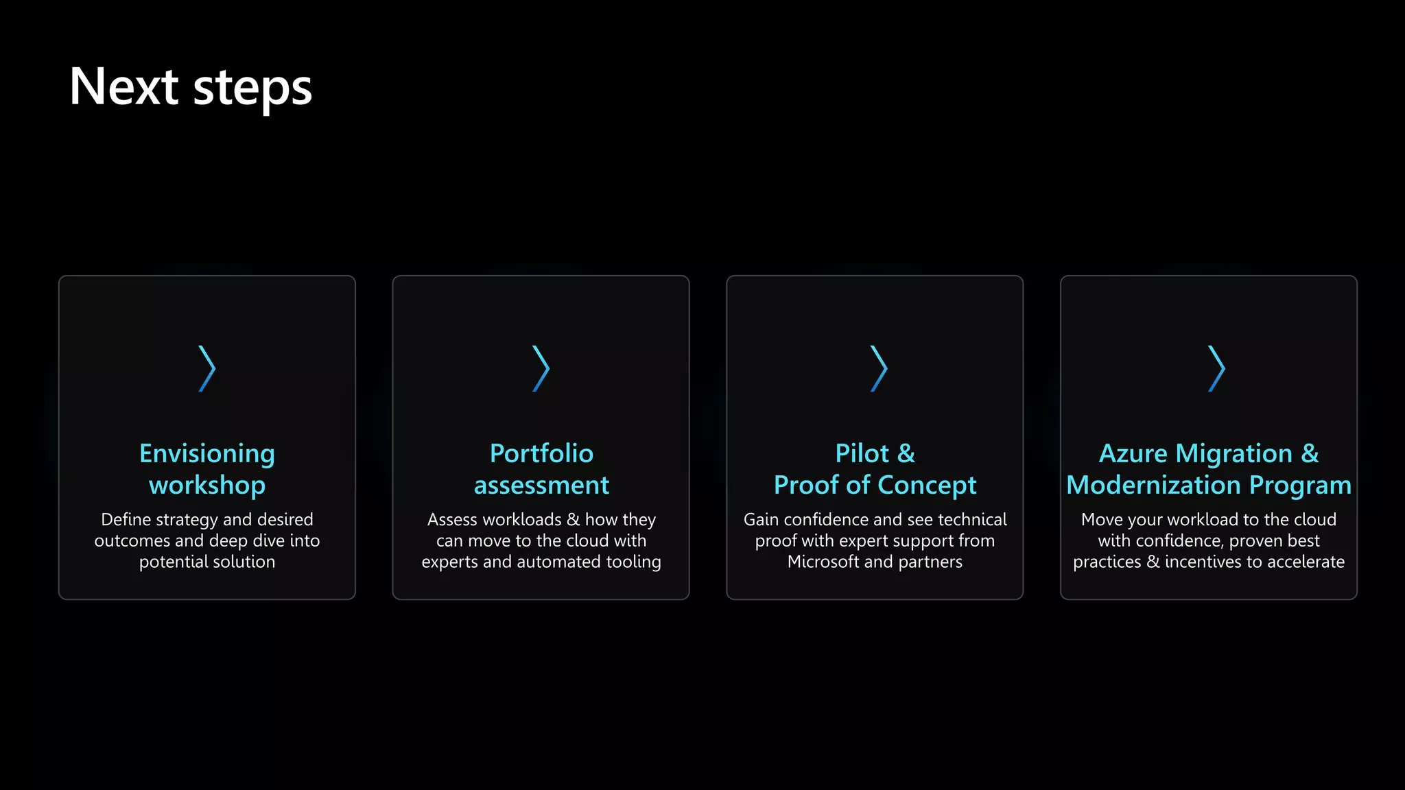 Next steps
Envisioning
workshop
Define strategy and desired
outcomes and deep dive into
potential solution
Portfolio
assessment
Assess workloads & how they
can move to the cloud with
experts and automated tooling
Pilot &
Proof of Concept
Gain confidence and see technical
proof with expert support from
Microsoft and partners
Azure Migration &
Modernization Program
Move your workload to the cloud
with confidence, proven best
practices & incentives to accelerate
 